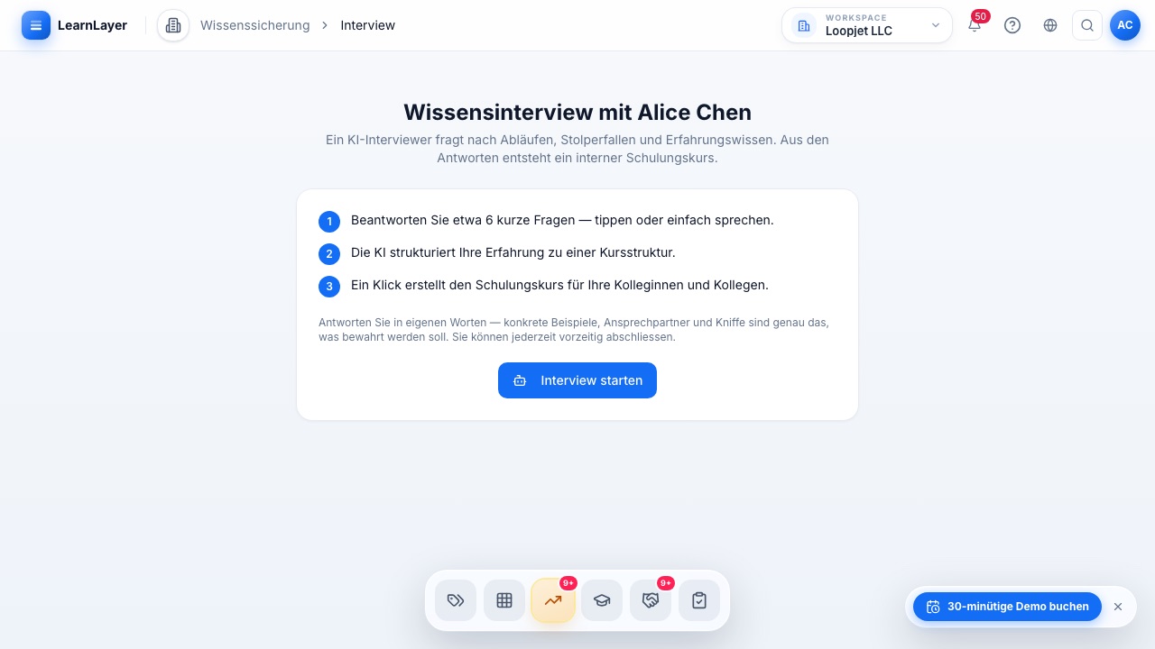 LearnLayer Lern-Workflow zum Wissenstransfer