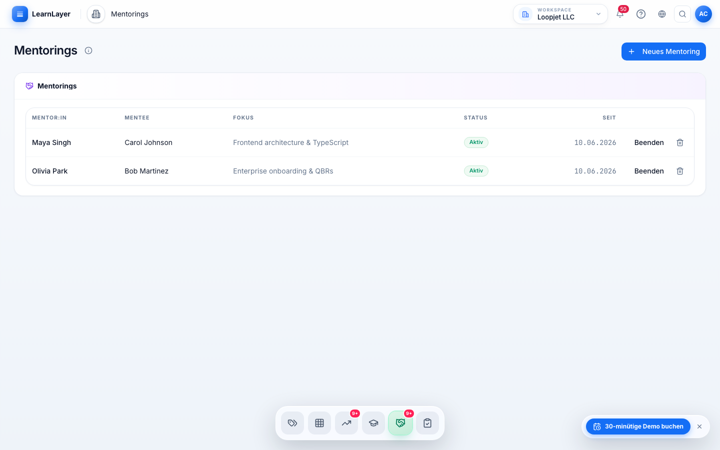 LearnLayer geführter Workflow zur Wissenserfassung