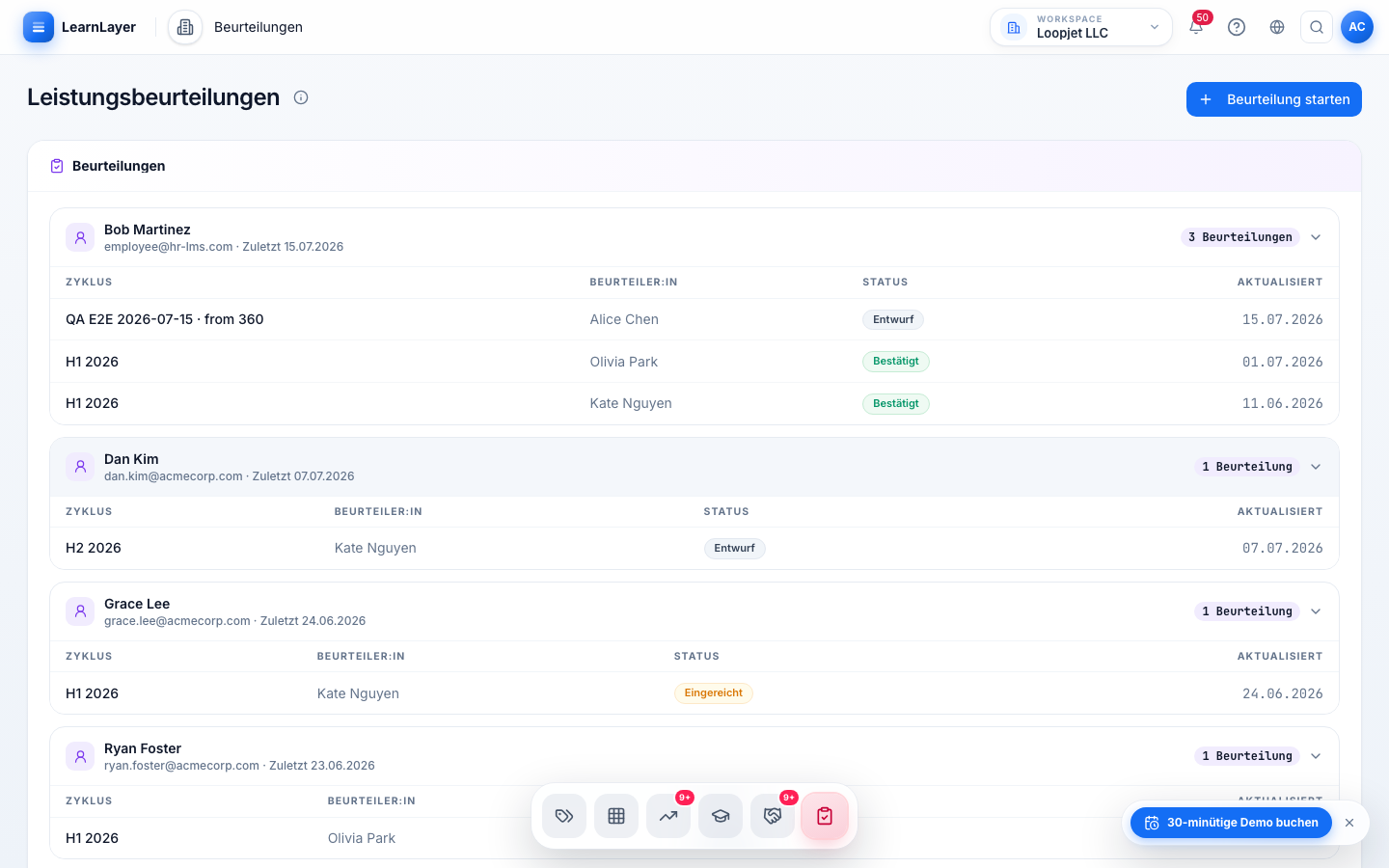 LearnLayer Workflow für Führungskräfte-Beurteilungen