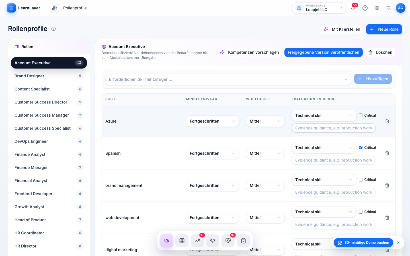 LearnLayer Definition von Rollenwissen