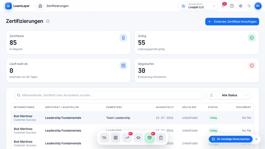 LearnLayer Readiness-Reporting