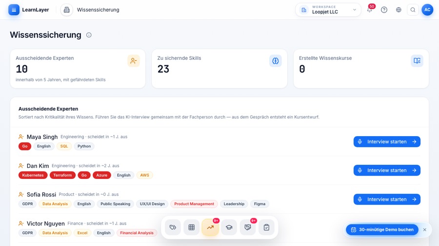 LearnLayer Wissenskontinuität