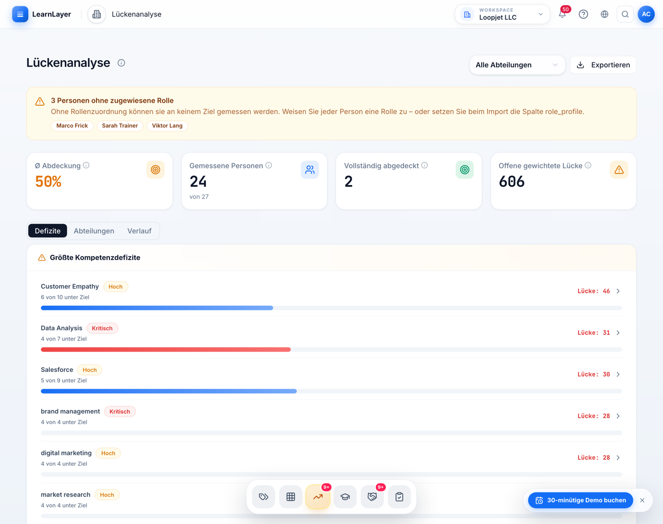 LearnLayer Gap-Analyse