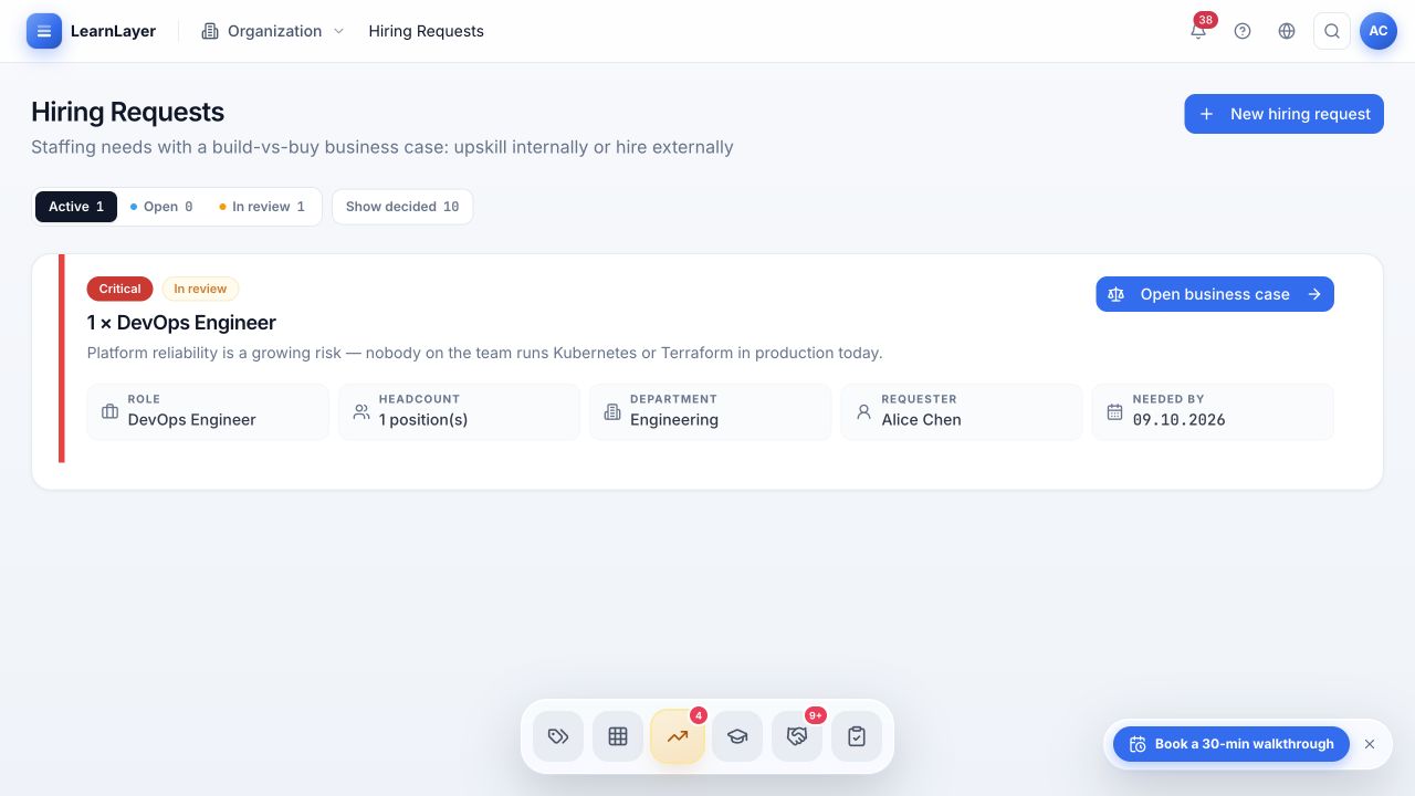 LearnLayer workforce continuity and hiring request view