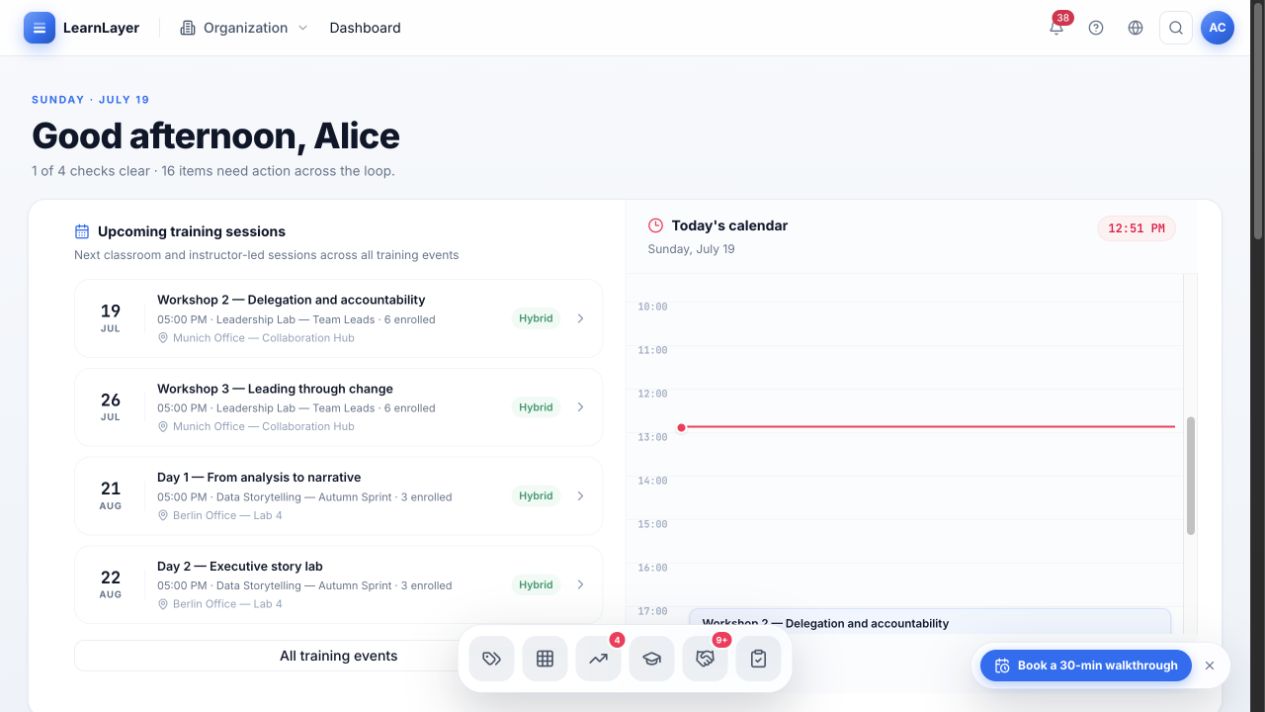 LearnLayer HR priority dashboard