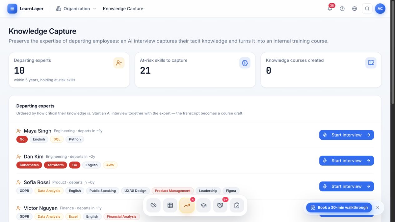 LearnLayer guided knowledge capture workflow