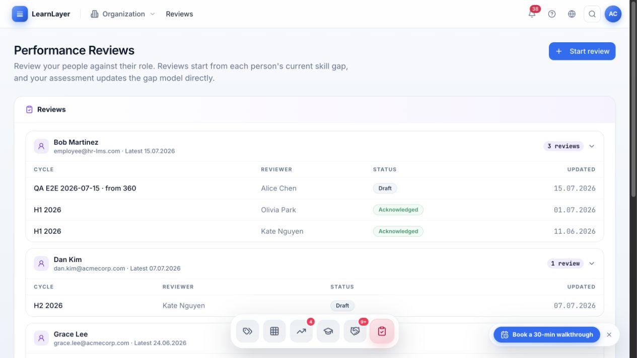 LearnLayer manager review workflow