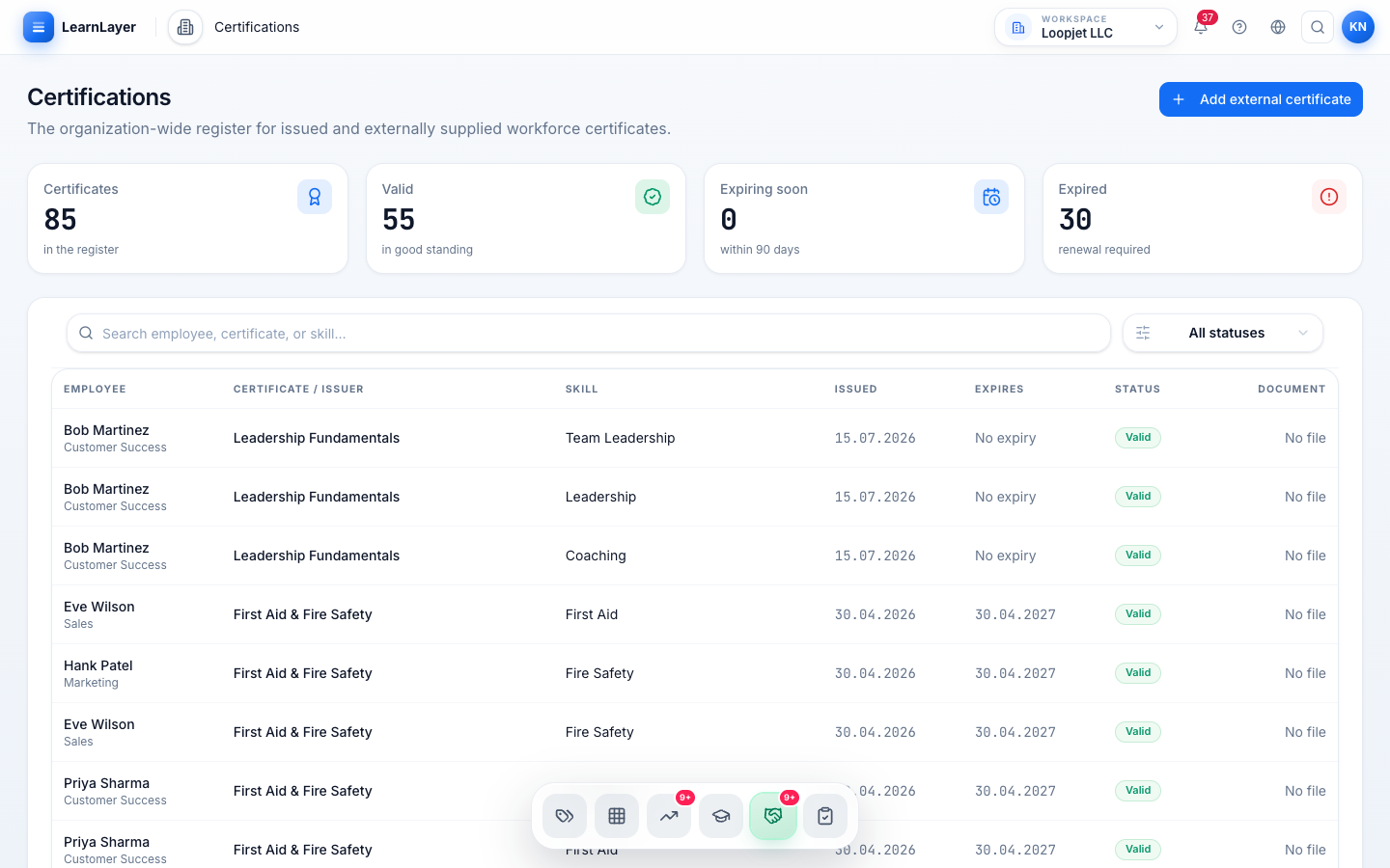 LearnLayer certification evidence view