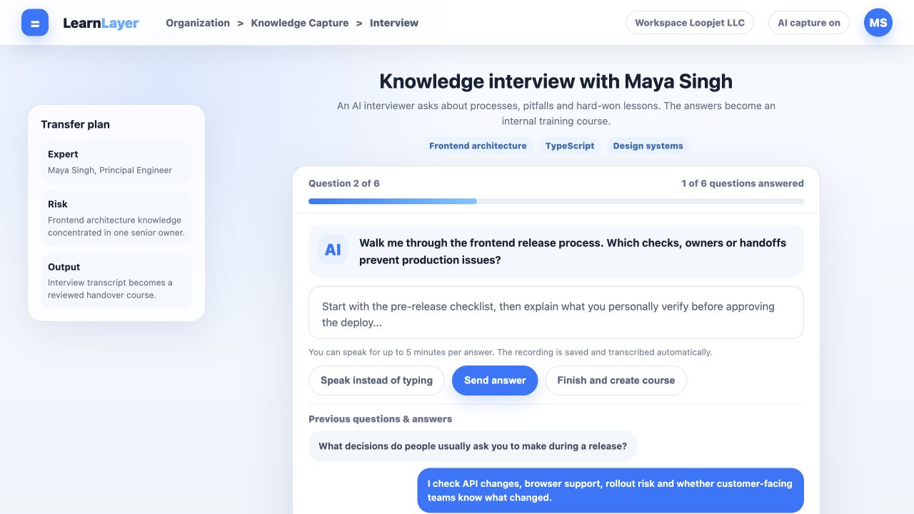 LearnLayer knowledge transfer learning workflow