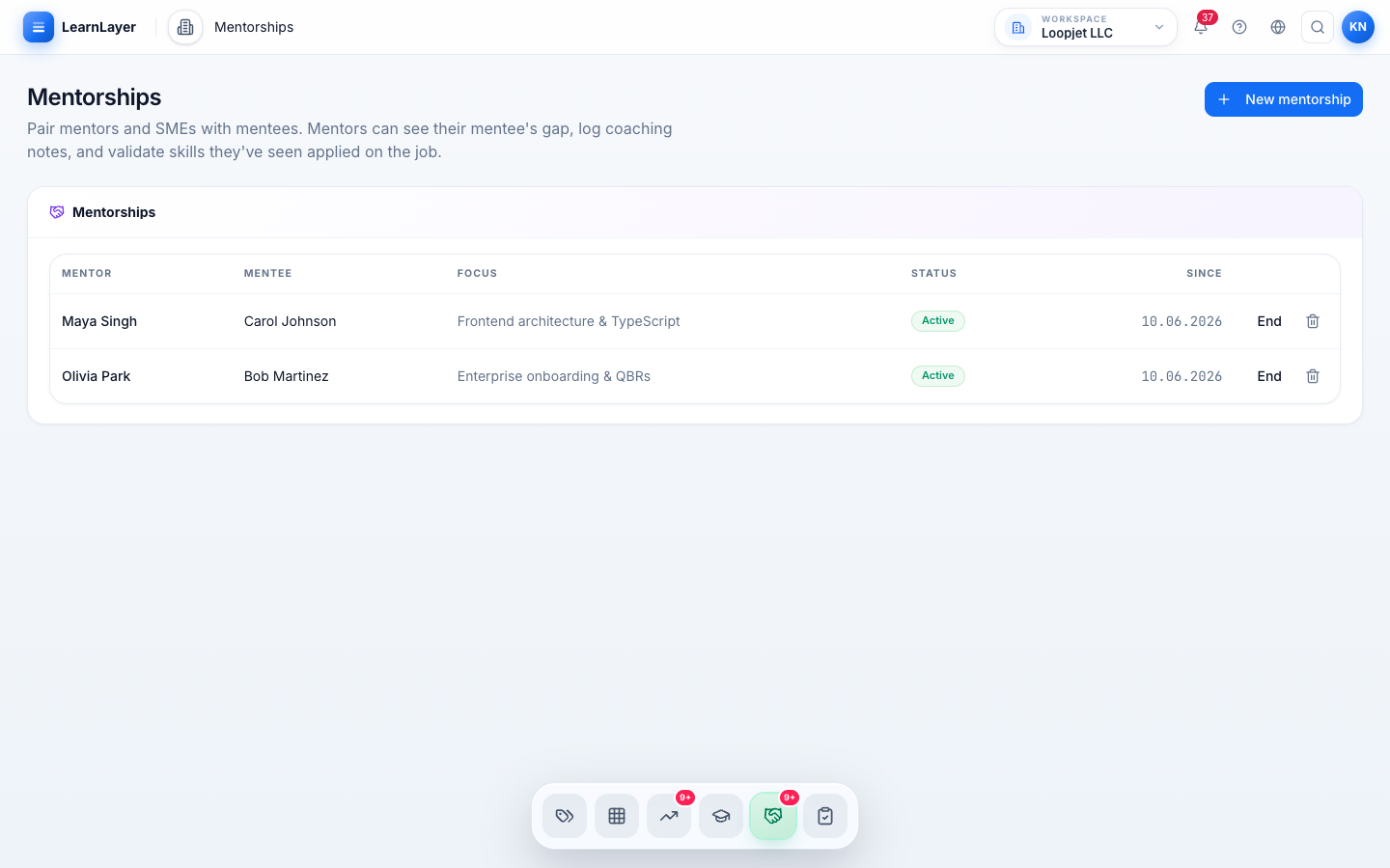 LearnLayer guided knowledge capture workflow