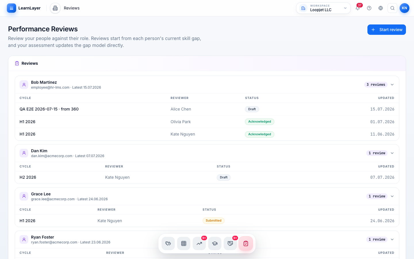 LearnLayer manager review workflow