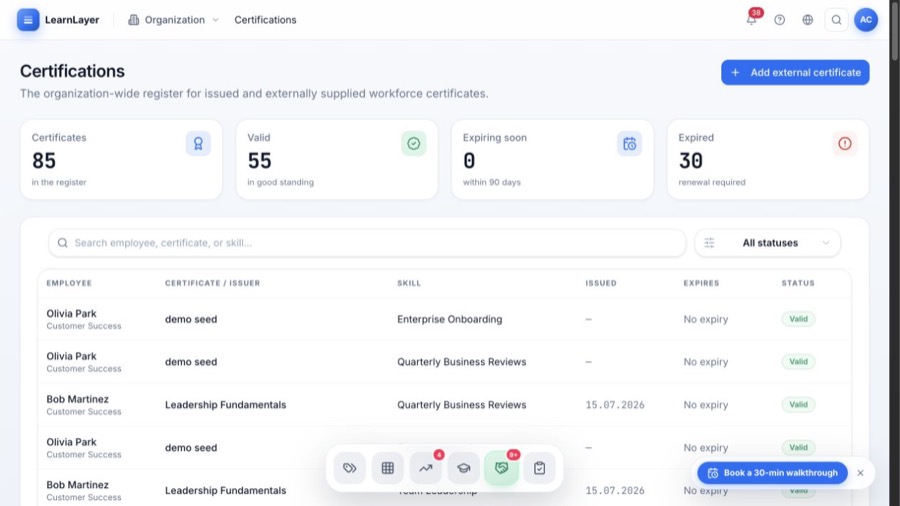 LearnLayer Readiness reporting