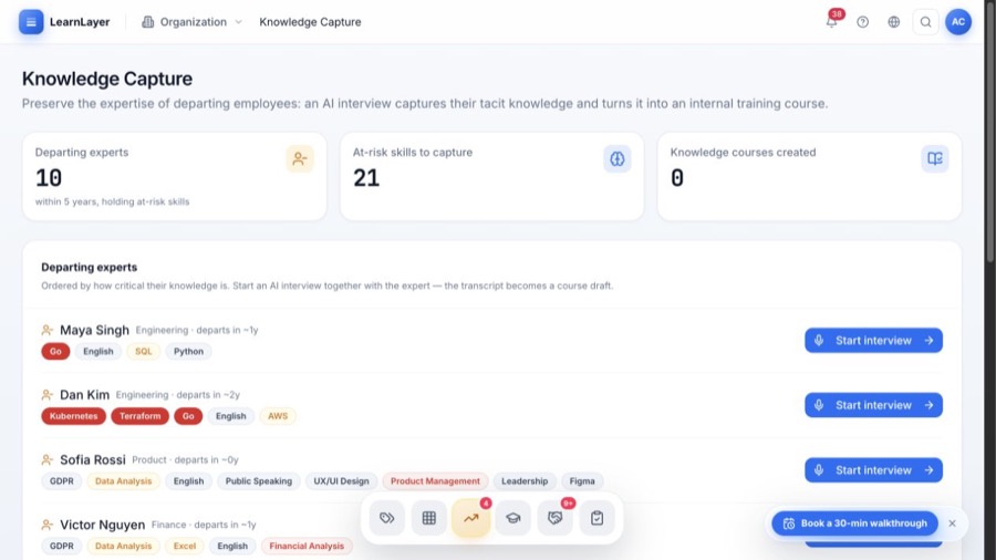 LearnLayer Knowledge continuity