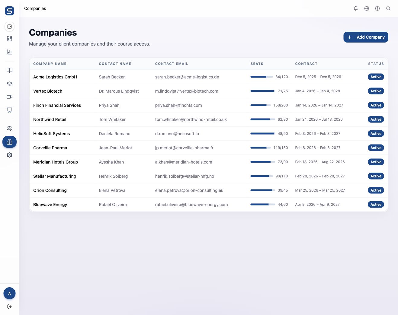 Client-company management table with seats, contracts, and status