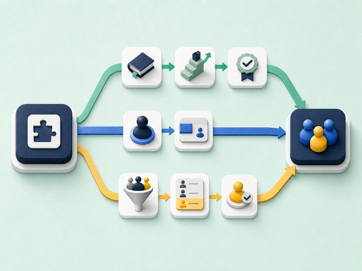 Build-versus-hire cases workforce capability illustration